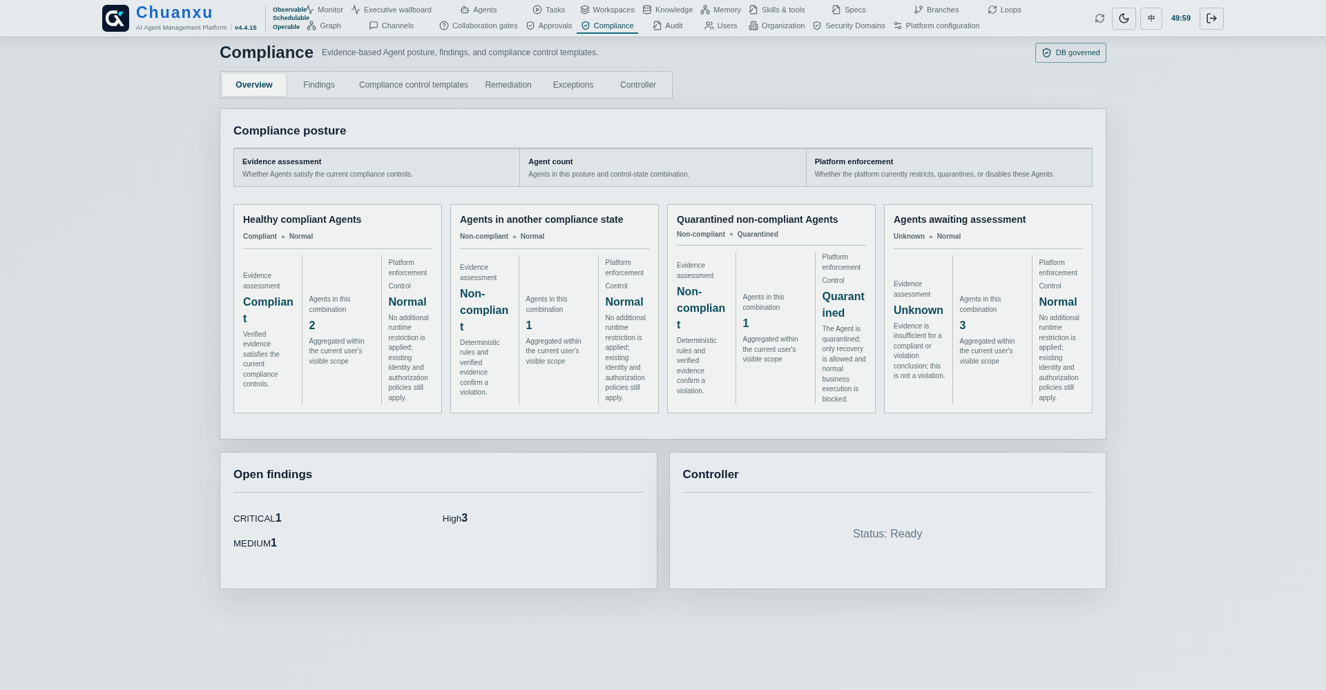 Chuanxu Dashboard compliance