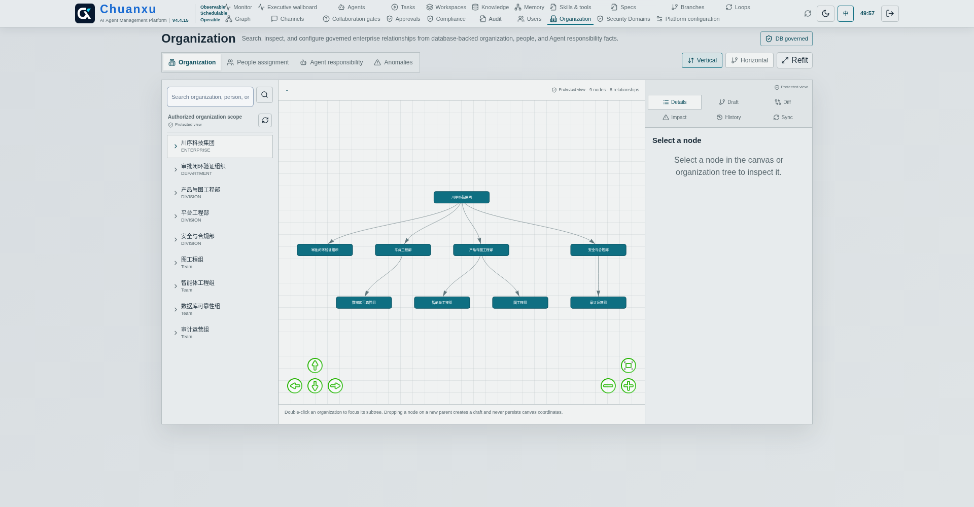 Chuanxu Dashboard organization